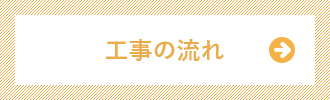 工事の流れ