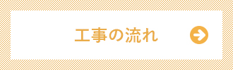 工事の流れ